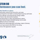 Bilstein B6 Performance 11-16 Ford Fiesta L4 1.6L Front Right Twintube Shock