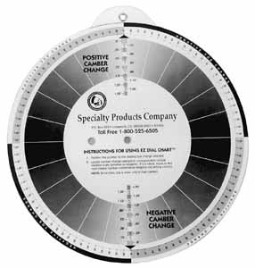 SPC Alignment Shim SHIM DIAL CHART