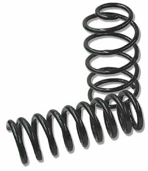 SPC Coil Spring Set F1 BODY PRO SPRING KIT