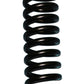 Skyjacker Coil Spring Set 1984-1985 Ford Bronco II